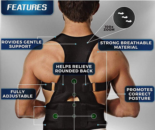 Adjustable Back Pain Relief Belt