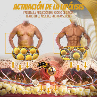 Bee Venom Gynecomastia Heating Oil 150 ml (Pack of 2)