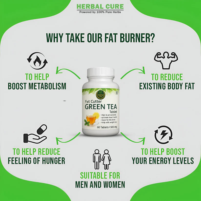 Fat Cutter Green Tea Tablet  12 Reviews