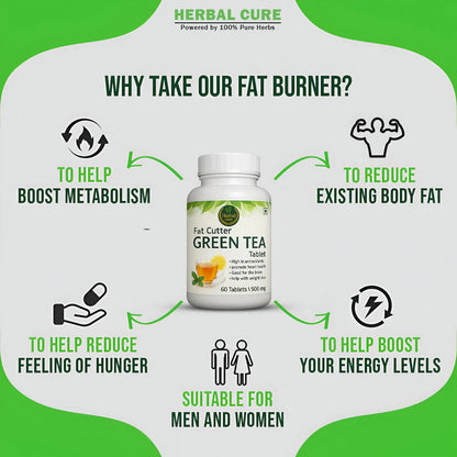 Fat Cutter Green Tea Tablet  12 Reviews