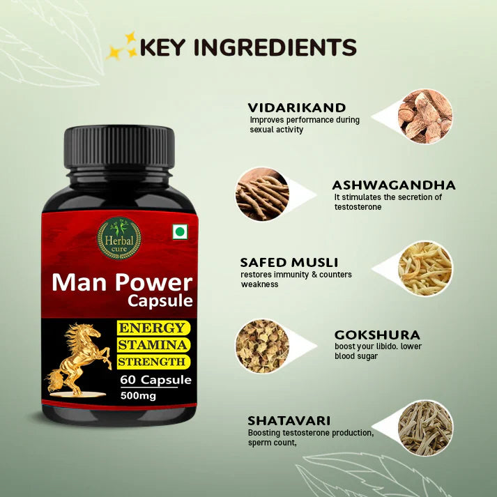 Man Power Capsule - Herbal Capsule For Improve Strength And Stamina